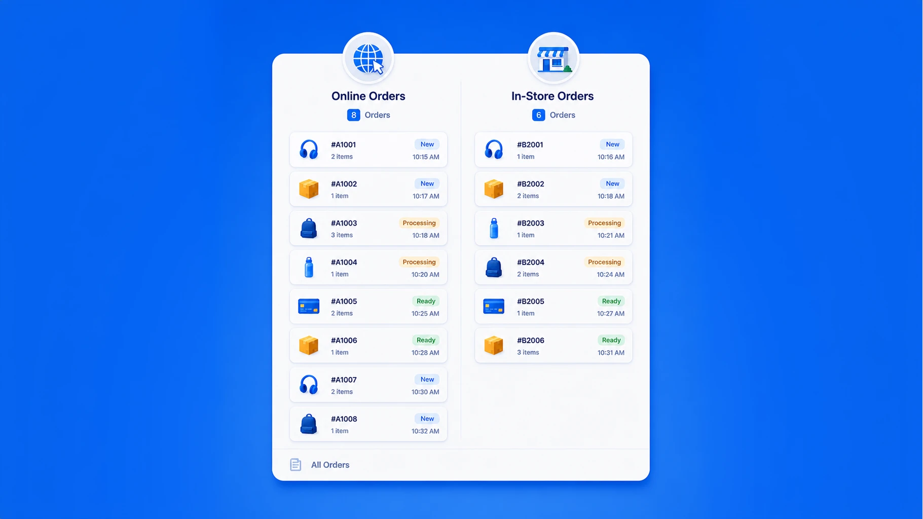 Online and in-store on one board